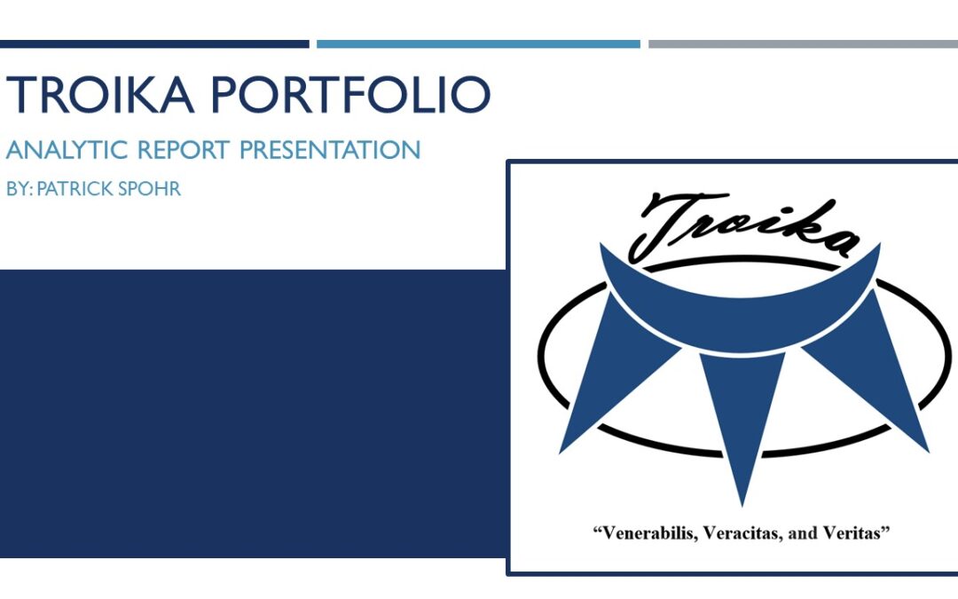 Troika Portfolio Management