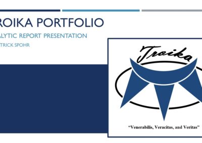 Troika Portfolio Management